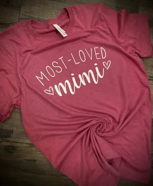 Most-Loved (personalized)